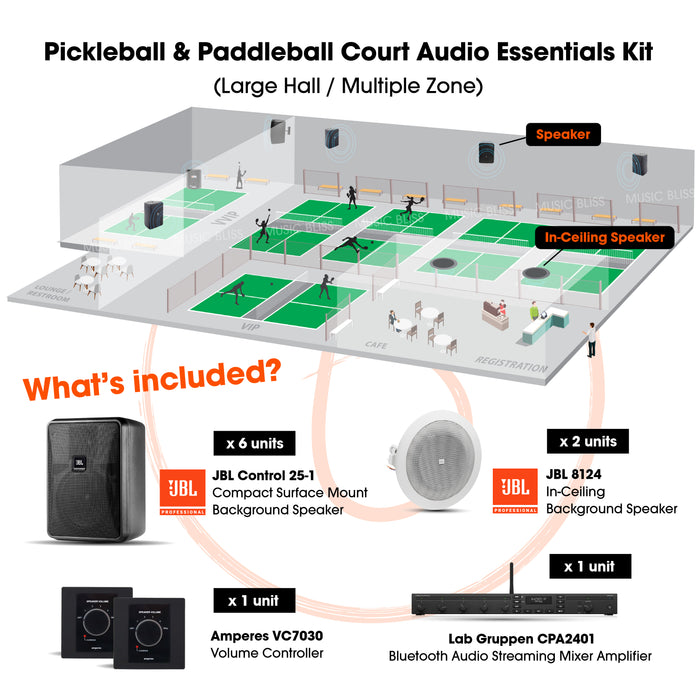 The Best Bluetooth Speakers for Your Pickleball Games