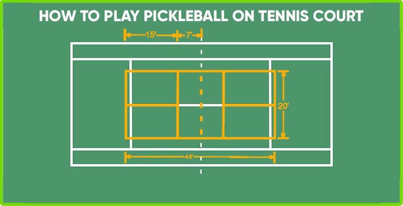 How to Play Pickleball on a Tennis Court Effectively