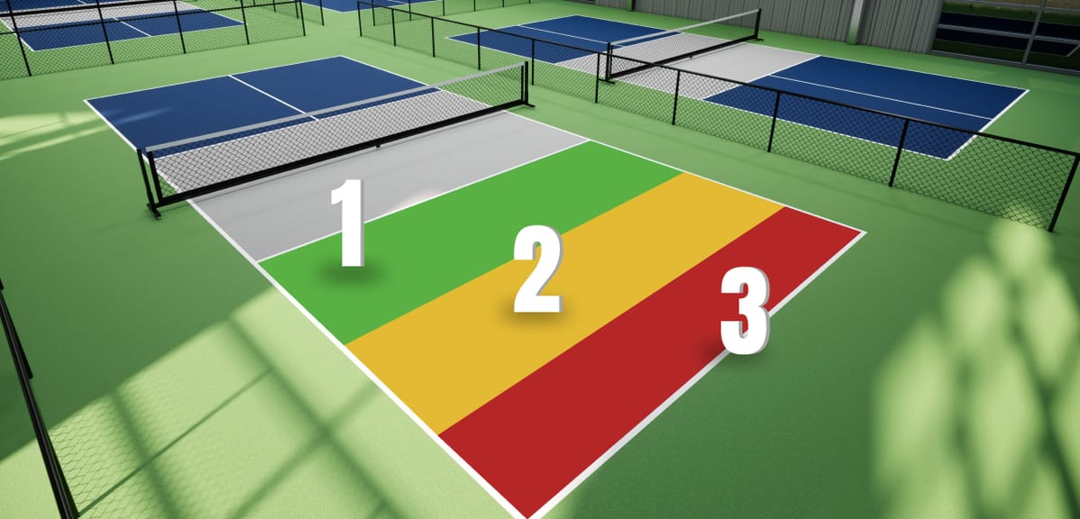 Crafting Your Game Plan for Pickleball Success