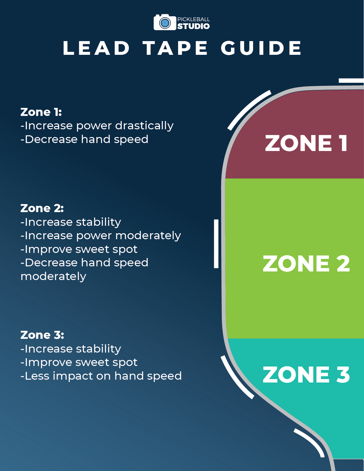 “How to Add Weight to Your Pickleball Paddle with Lead Tape”