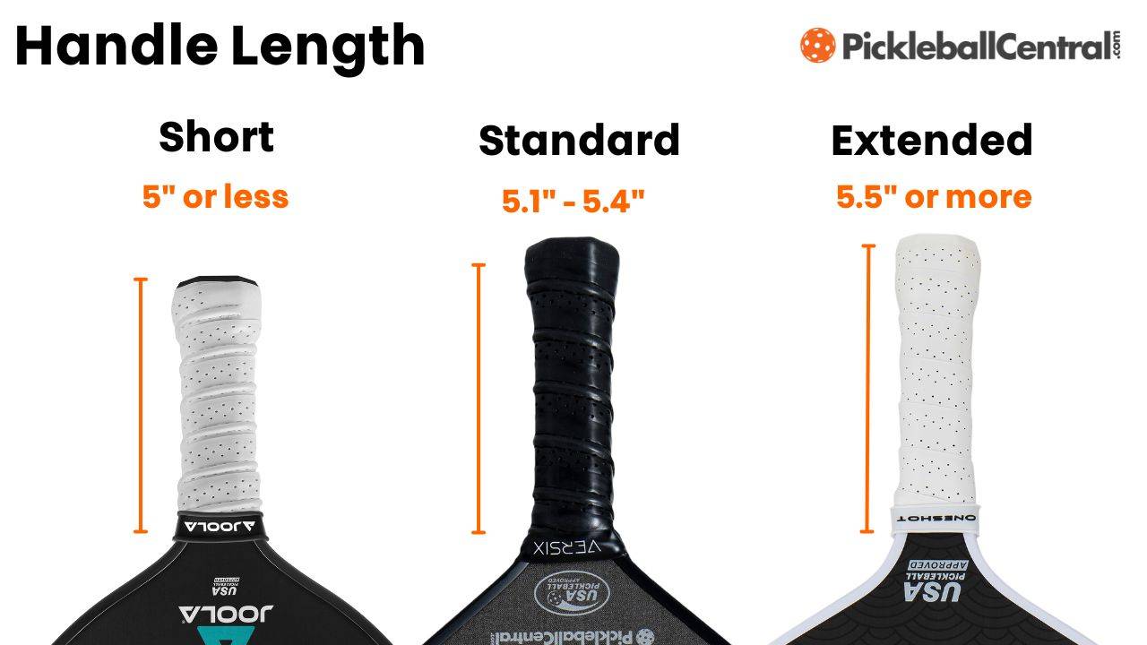 Short vs Long Grip Pickleball Paddles: Which Handle Length is Right for You?